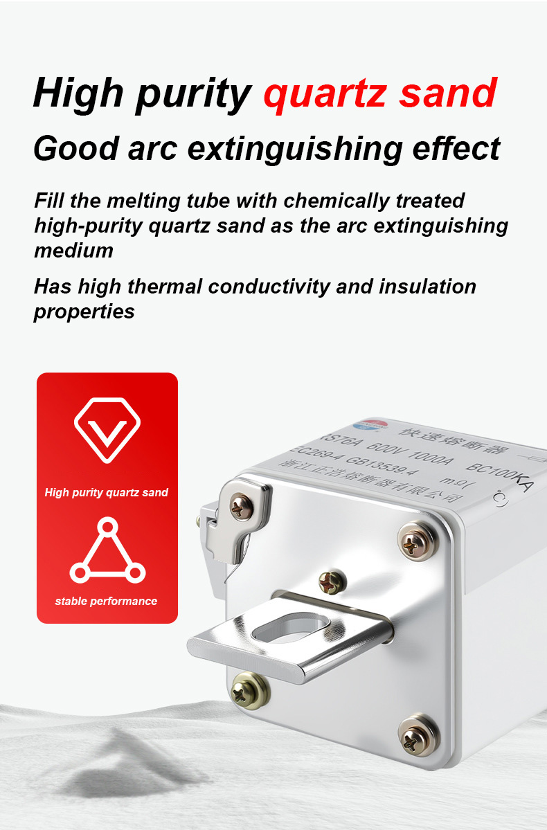 RS76A 600V 100A BC100KA Poistkové vložky